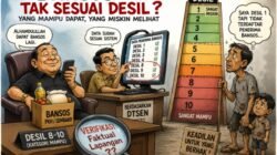 Bansos Tak Sesuai Desil? Data Dipertanyakan, Warga Miskin Jangan Sampai Terlewat